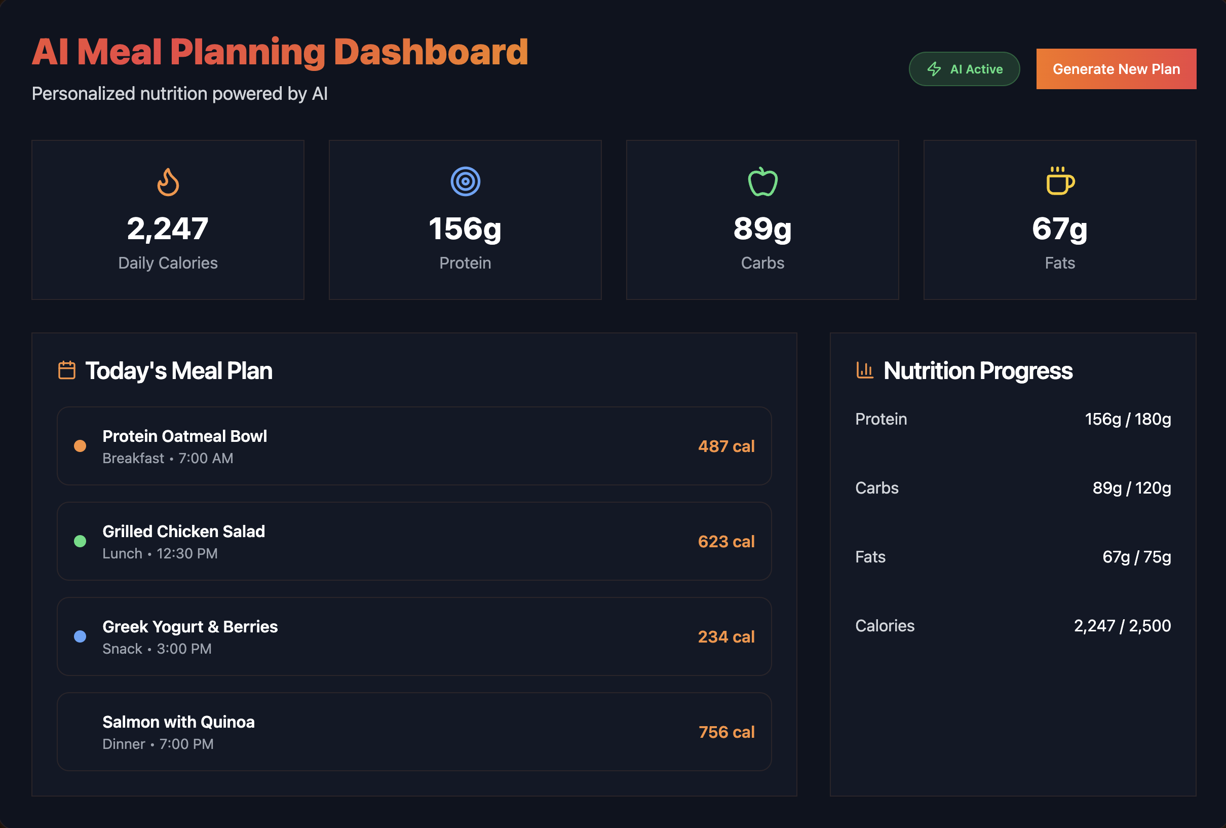 AI Meal Planning Dashboard - CrushSet AI fitness app dashboard